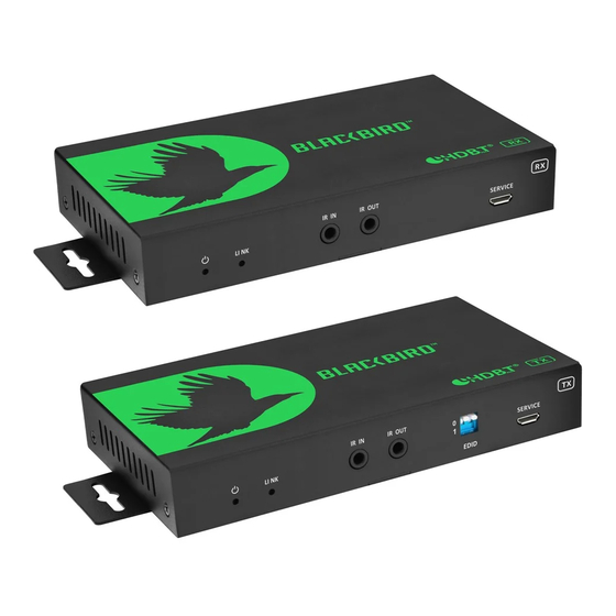 Monoprice Blackbird 44571 User Manual