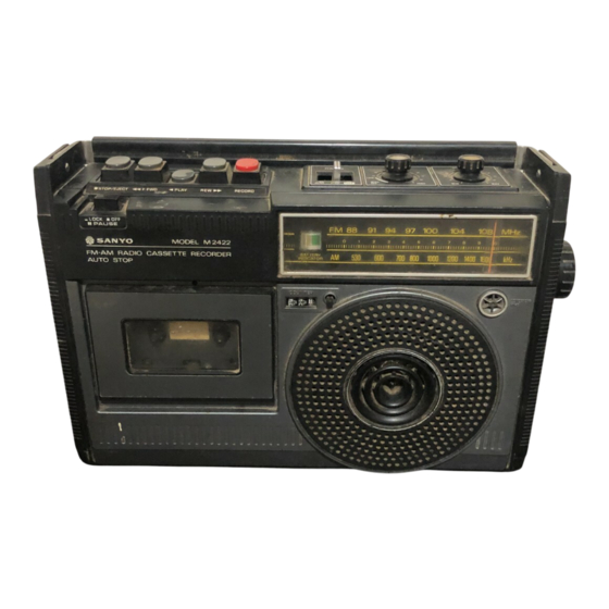 Sanyo M2422F Service Manual