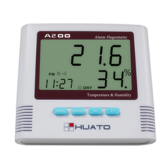 Huato A200 Operation Manual