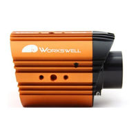 WORKSWELL GIGE WFOV User Manual