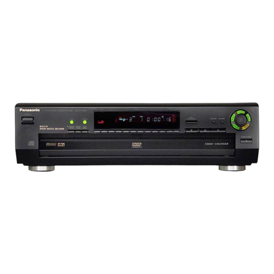 Panasonic DVD-CV50 Operating Instructions Manual