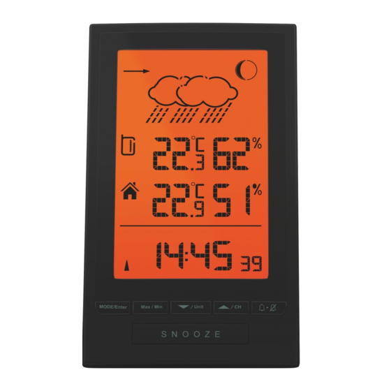 Emos E0502 Manual