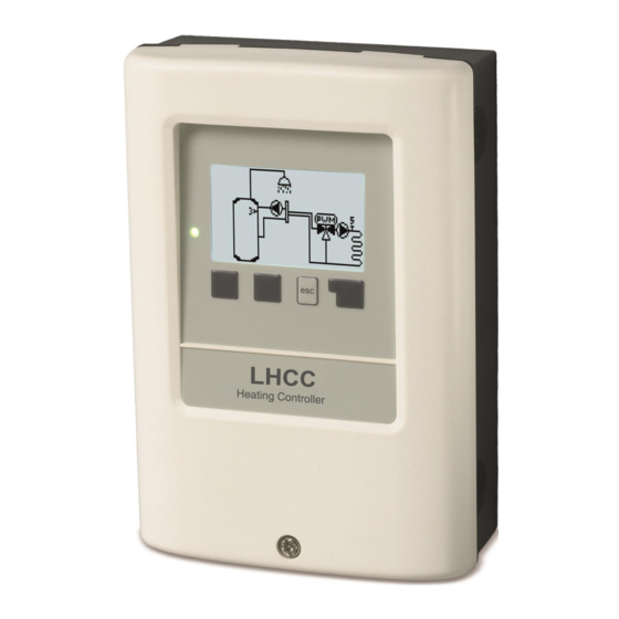 Sorel LHCC Manuals