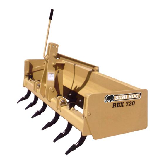 Bush Hog Retractable Shank Box Blades RBX Specifications