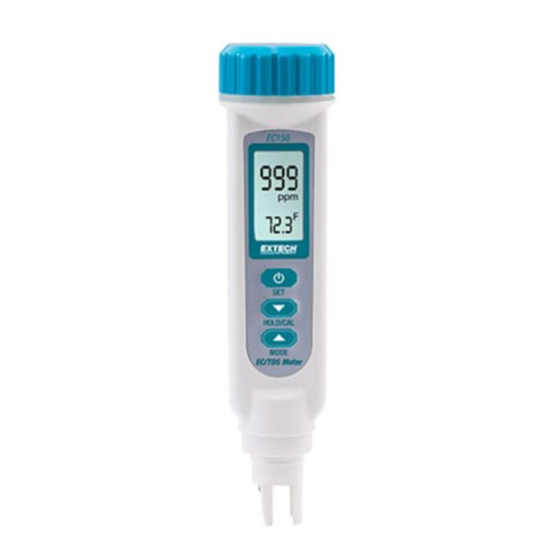 Extech Instruments CT-3060 User Manual