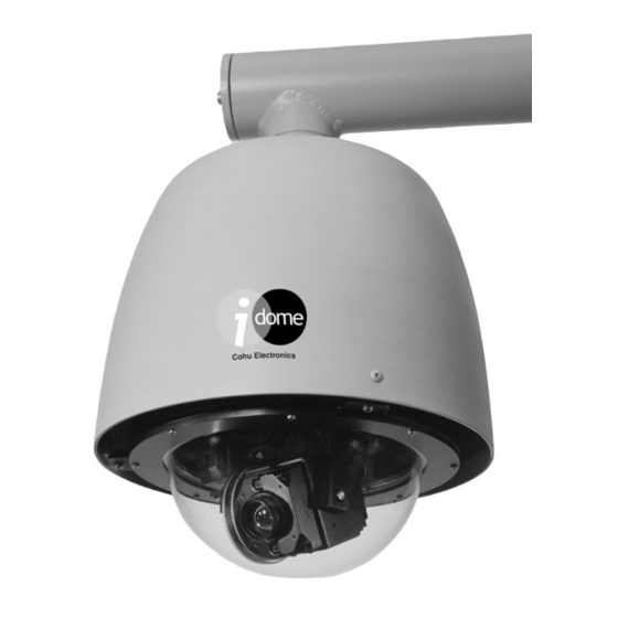 COHU iDOME 3920 Series Installation And Operation Manual