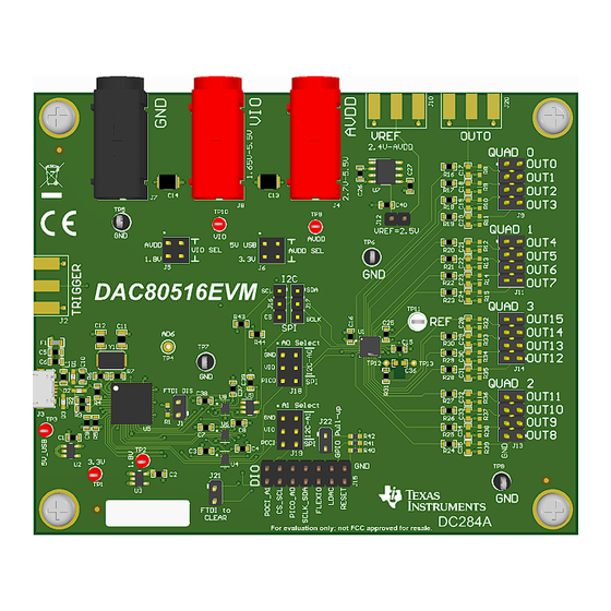 Texas Instruments DAC80516EVM User Manual