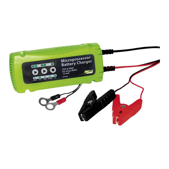 pro user DFC900N Manual
