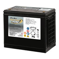 Deka HRC950 Installation And Operating Instructions Manual