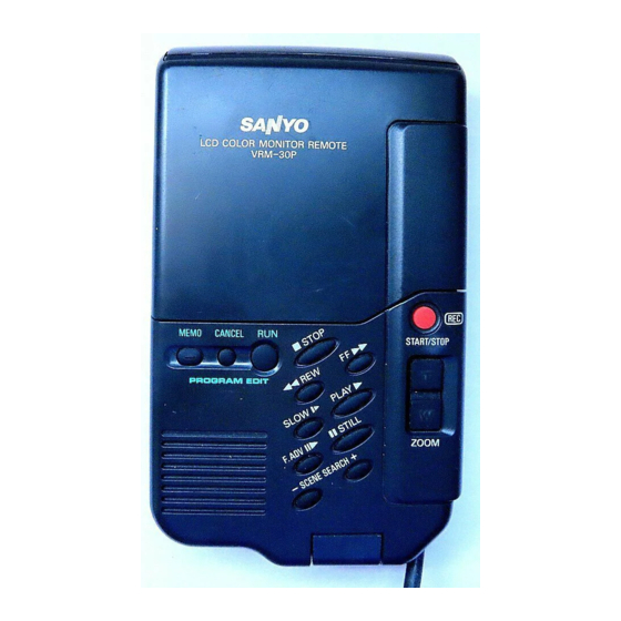 Sanyo VRM-30 Manuals