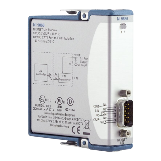 NI 9866 Operating Instructions Manual