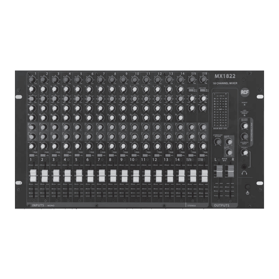 RCF MX 1822 Installation And Operation Manual