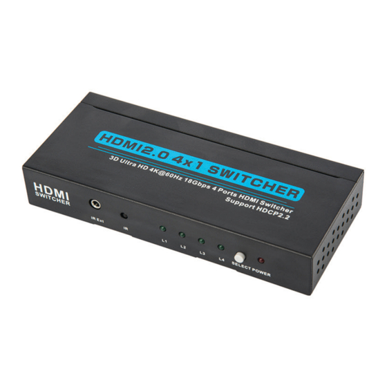 PRO SIGNAL PSG3059 Quick Start Manual