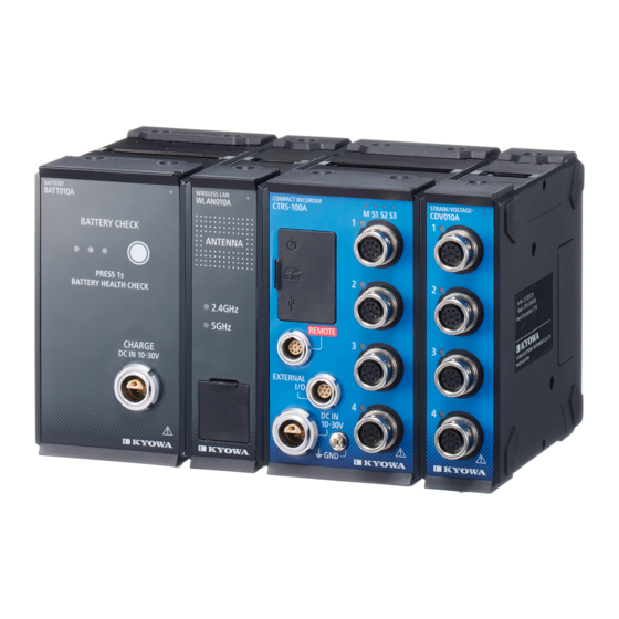 KYOWA CTRS-100A Instruction Manual