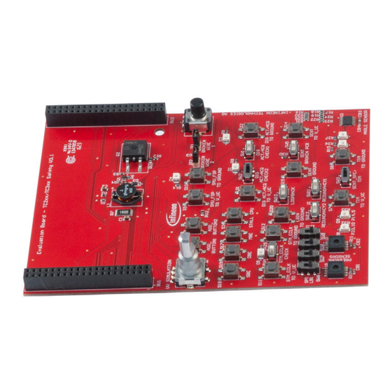 Infineon AURIX TC3 Series Quick Start Manual
