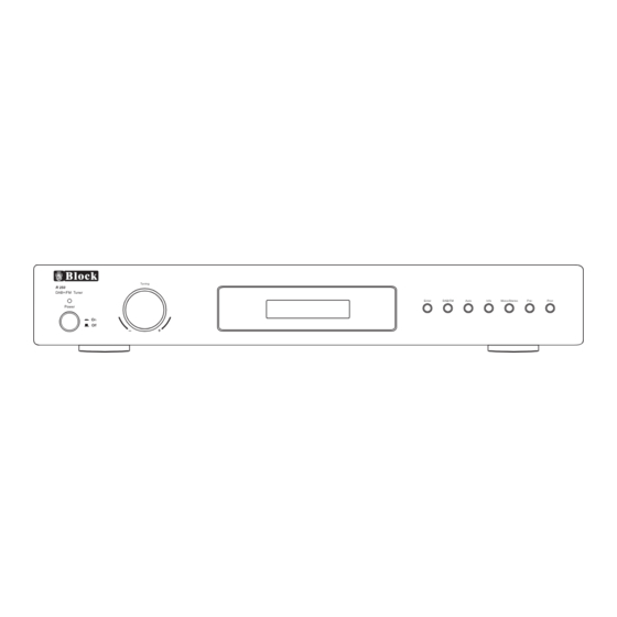 Block Hi-Fi Stereo DAB+/FM-RDS Radio R 250 Instruction Manual