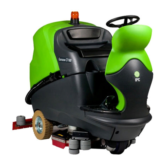IPC Gansow CT160 Quick Manual