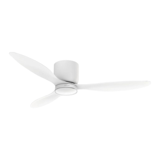Mellerware Brizy Bright Minimal Manual