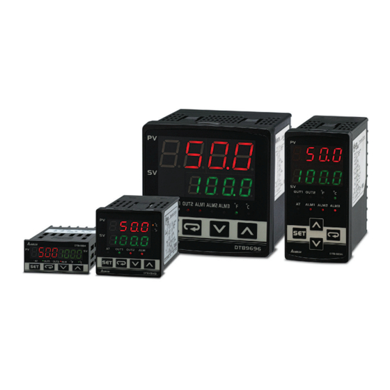 Delta DTB4896 User Manual