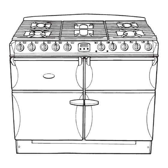 Stanley Supreme DF User Manual