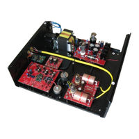 ANK DAC 2.1 Signature Construction Manual