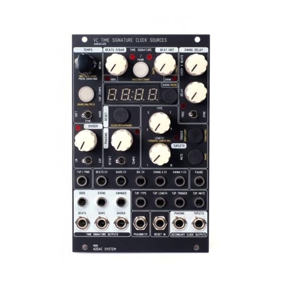 ADDAC System ADDAC403 User Manual