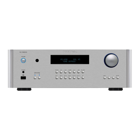 Rotel RA‑1592MKII Owner's Manual