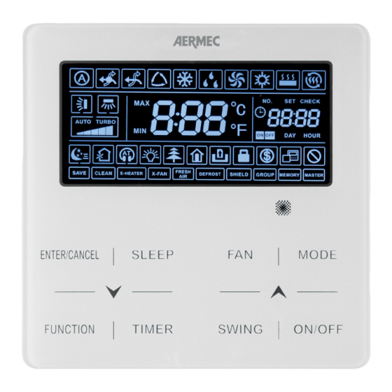 AERMEC WRC User Manual