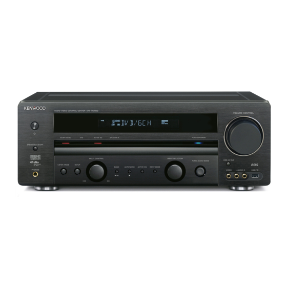 Kenwood KRF-V7200D Service Manual