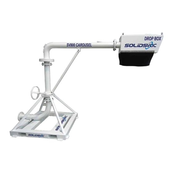 SOLIDSVAC SV800-CAROUSEL Operation Manual