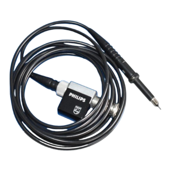 Philips PM8927 Manuals