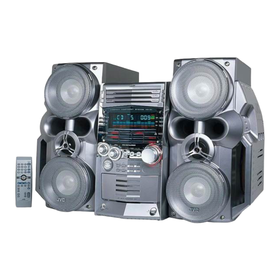 JVC HX-Z1 Service Manual