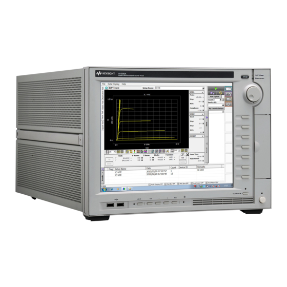 Keysight Technologies B1505A User Manual