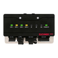 EUCHNER MBM-PN MLI Series Operating Instructions Manual