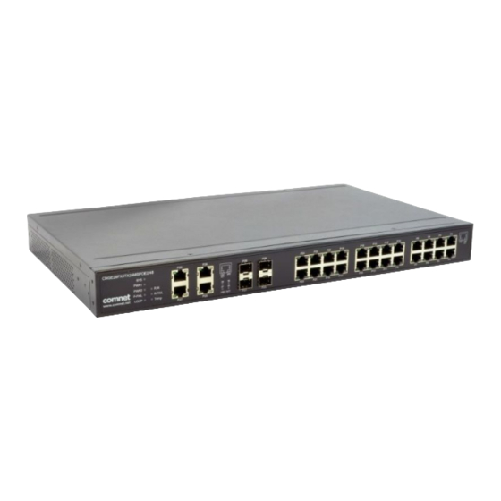 Comnet CNGE28FX4TX24MS2 Installation And Operation Manual