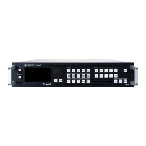 Analog way Midra EKS-4K User Manual