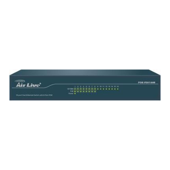 AirLive POE-FSH1608 Quick Setup Manual