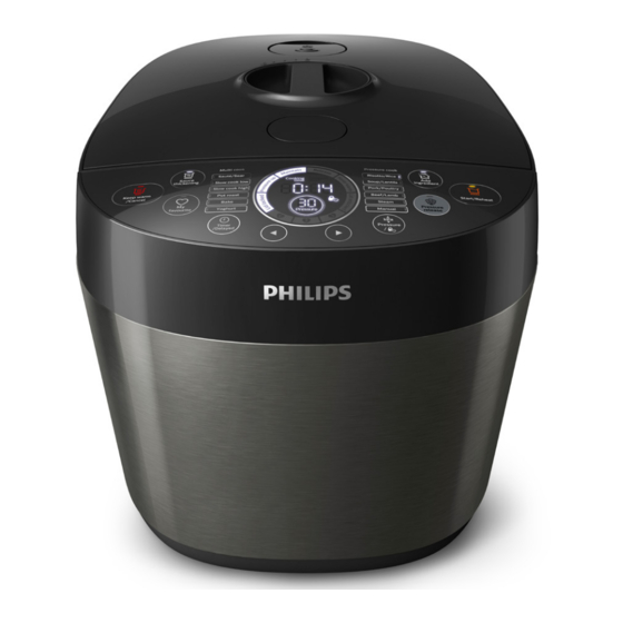 Philips HD2145/72 Manuals