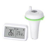 Inkbird IBS-P02R User Manual