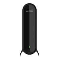 AZORES AX3000 PRO-DUO Manual