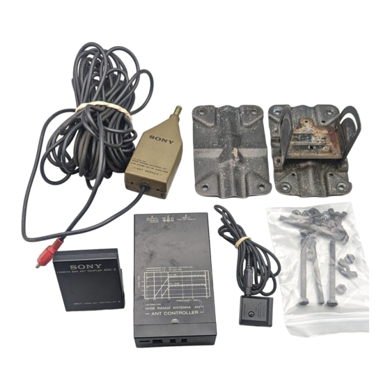 Sony AN-1 Instructions Manual