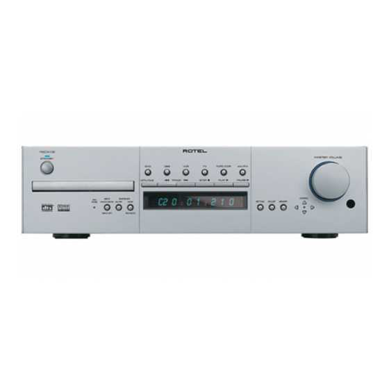 ROTEL RSDX-02 Manuals
