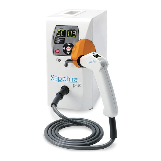 DenMat Sapphire plus Instructions For Use Manual