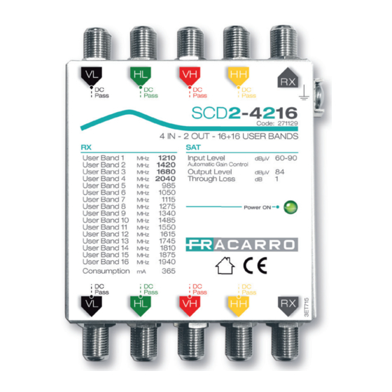 Fracarro SCD2-4216 User Manual