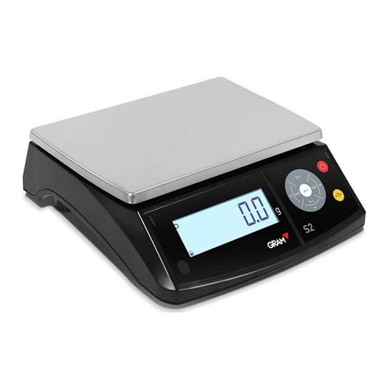 Gram S2 Series Operation Manual