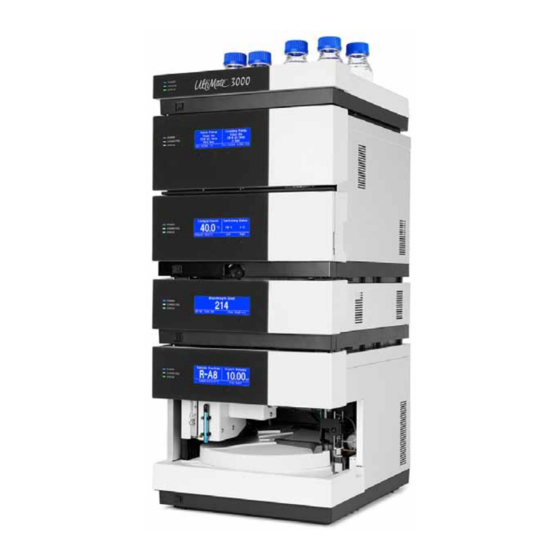 Dionex UltiMate 3000 Applications
