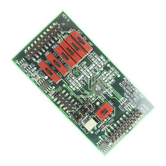 Texas Instruments ADS1224EVM User Manual