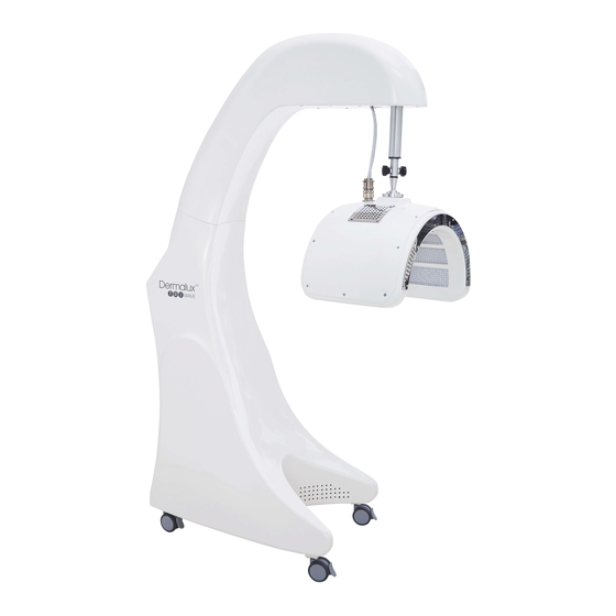 Dermalux Tri-Wave User Manual