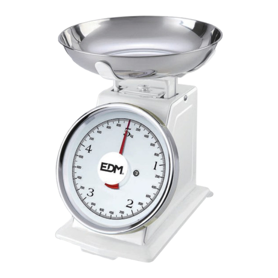 EDM Product 07523 Instruction Manual
