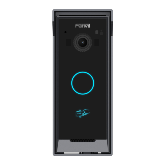 Fanvil i60 User Manual